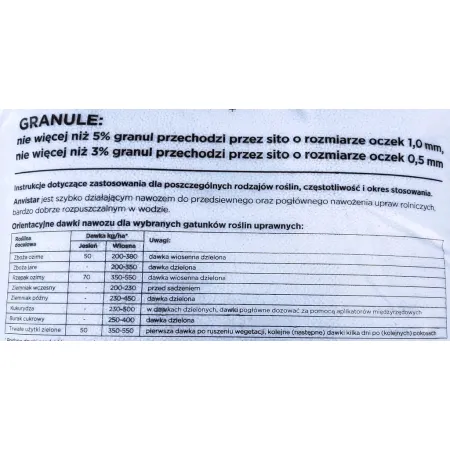 Nawóz Saletra Amonowa Anvistar granulat 20 kg trawa trawnik